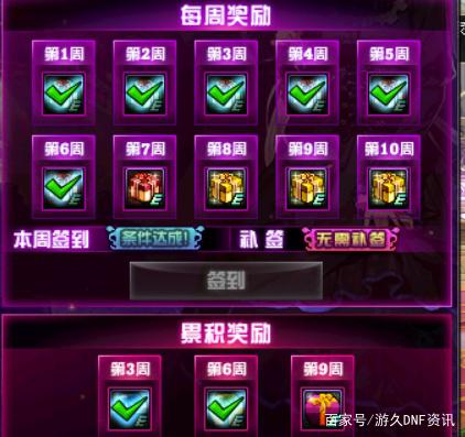 DNF发布网怎么私下交易