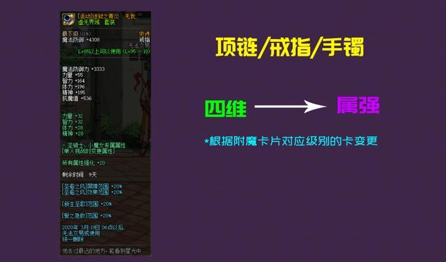 DNF发布网90版本无cd（DNF发布网90级版本）